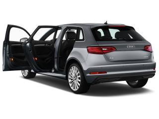 rentx listing card gallery